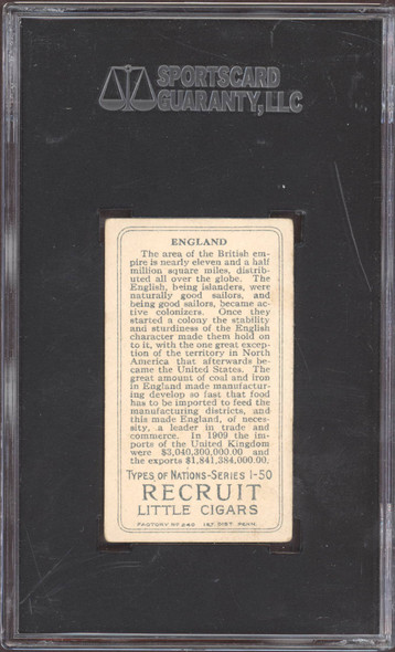1910 T113 England Types Of Nations Factory No. 240 SGC 4 back of card