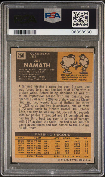 1971 Topps Joe Namath #250 New York Jets HOF PSA 5 back of card