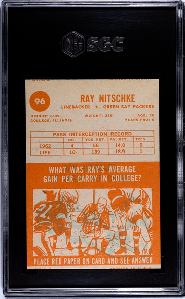 1963 Topps Ray Nitschke #96 Green Bay Packers HOF SGC 2.5 back of card