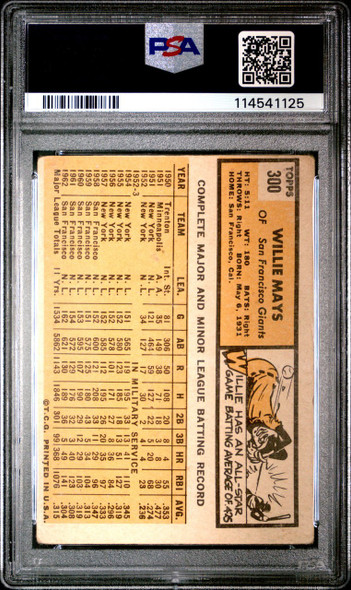 1963 Topps Willie Mays #300 San Francisco Giants HOF PSA 2 back of card