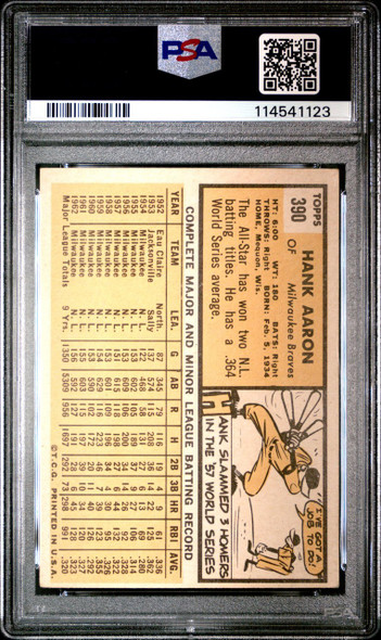 1963 Topps Hank Aaron #390 Milwaukee Braves HOF PSA 4 back of card