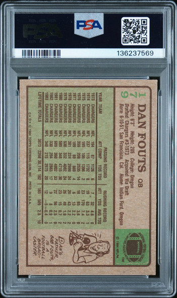 1984 Topps Dan Fouts #179 AFC Pro Bowl Autograph San Diego Chargers HOF In Person Autograph PSA/DNA Authentic Auto 10 back of card