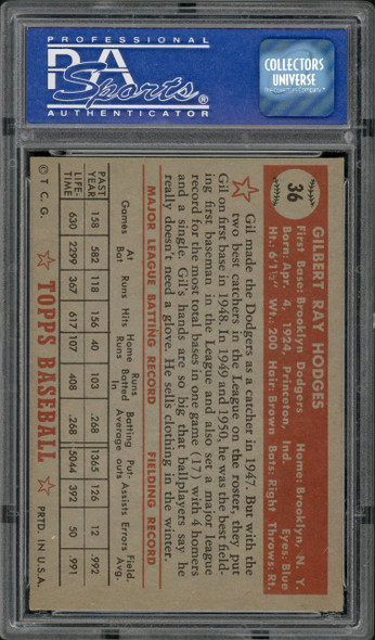 1952 Topps Gil Hodges #36 Brooklyn Dodgers Red Back PSA 6 back of card