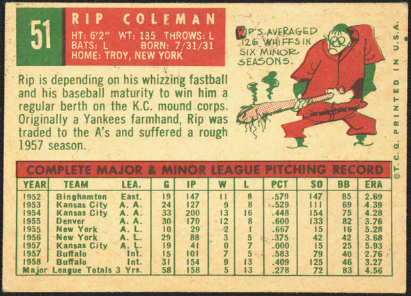 1959 Topps Rip Coleman #51 Kansas City Athletics Low Grade - Marks R100018 back of card