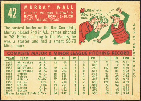 1959 Topps Murray Wall #42 Boston Red Sox VG R100026 back of card