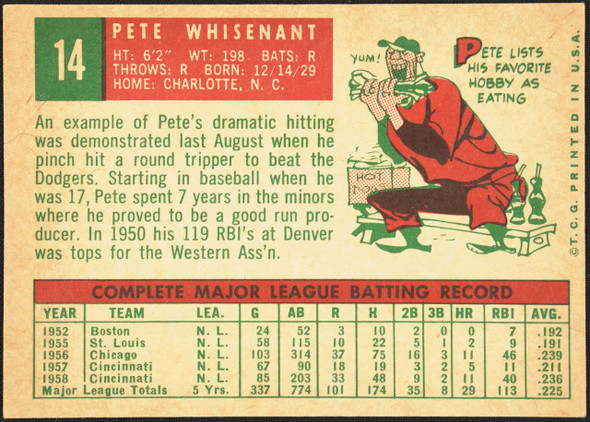 1959 Topps Pete Whisenant #14 Cincinnati Redlegs Low Grade - Creases R100034 back of card