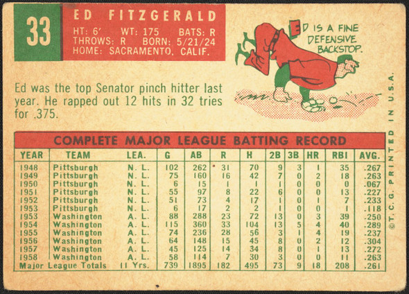 1959 Topps Ed Fitz Gerald #33 Washington Senators VG-EX R100040 back of card