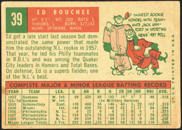 1959 Topps Ed Bouchee #39 Philadelphia Phillies VG-EX back of card