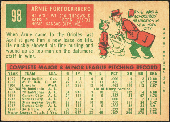 1959 Topps Arnie Portocarrero #98 Baltimore Orioles Low Grade - Marks R100047 back of card