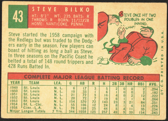 1959 Topps Steve Bilko #43 Los Angeles Dodgers EX R100048 back of card