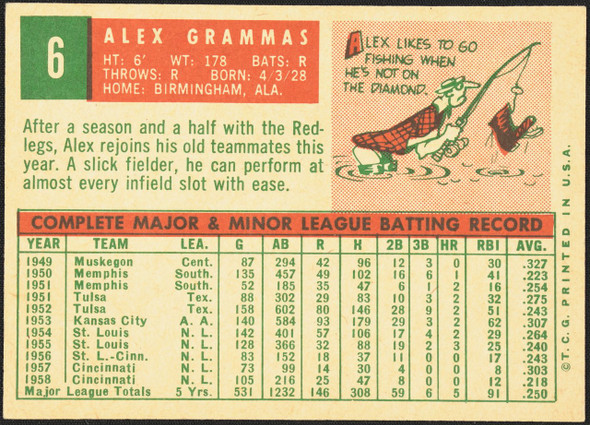 1959 Topps Alex Grammas #6 St. Louis Cardinals EX R100049 back of card