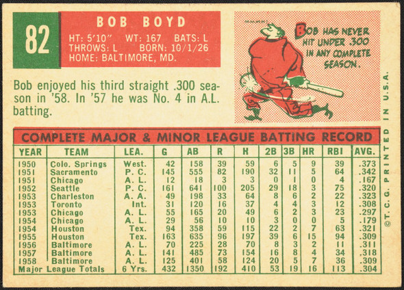 1959 Topps Bob Boyd #82 Baltimore Orioles EX R100053 back of card