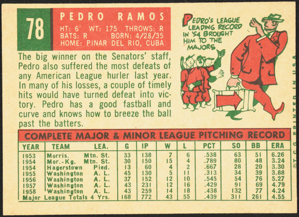 1959 Topps Pedro Ramos #78 Washington Senators Low Grade - Marks R100056 back of card