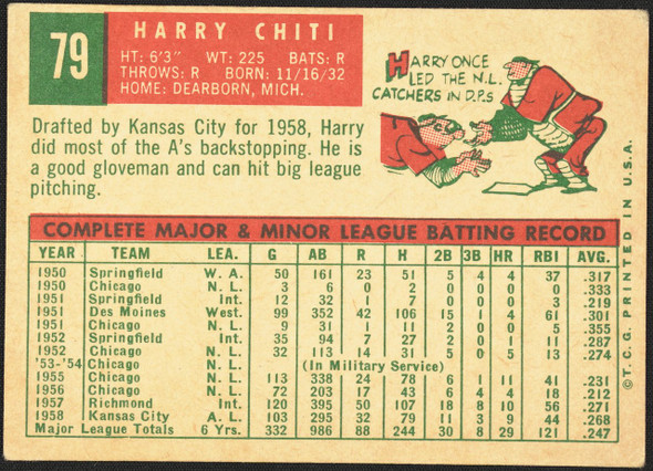 1959 Topps Harry Chiti #79 Kansas City Athletics EX R100057 back of card