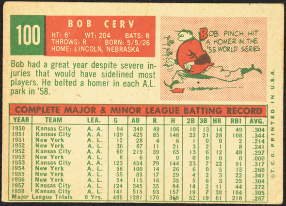 1959 Topps Bob Cerv #100 Kansas City Athletics EX R100058 back of card