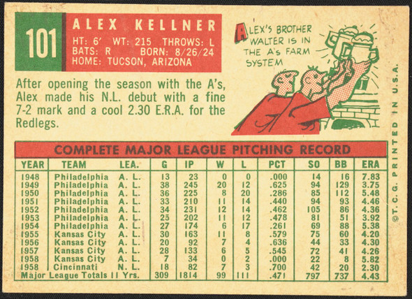 1959 Topps Alex Kellner #101 St. Louis Cardinals VG-EX R100059 back of card