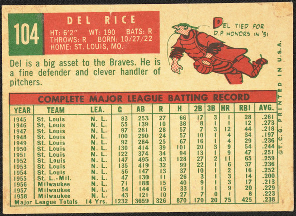 1959 Topps Del Rice #104 Milwaukee Braves VG back of card