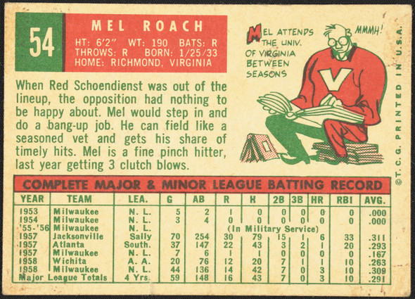 1959 Topps Mel Roach #54 Milwaukee Braves VG-EX R100063 back of card