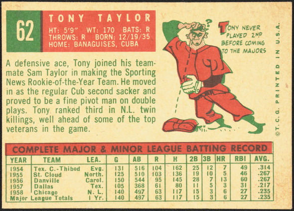 1959 Topps Tony Taylor #62 Chicago Cubs VG back of card