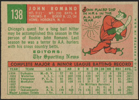 1959 Topps John Romano #138 Rookie Stars Chicago White Sox RC EX R100075 back of card