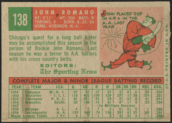 1959 Topps John Romano #138 Rookie Stars Chicago White Sox RC Low Grade - Creases R100076 back of card