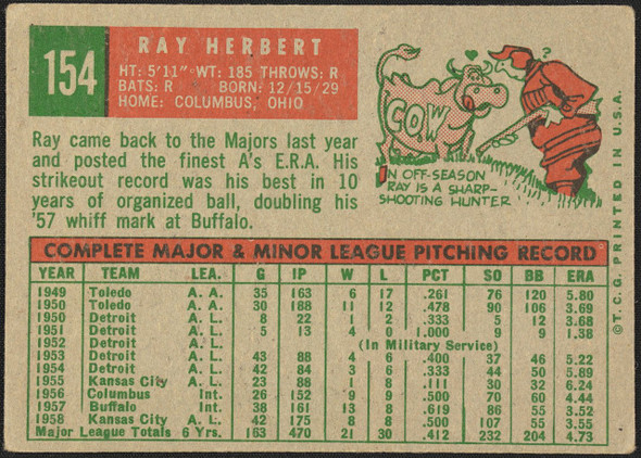 1959 Topps Ray Herbert #154 Kansas City Athletics Low Grade - Marks R100078 back of card