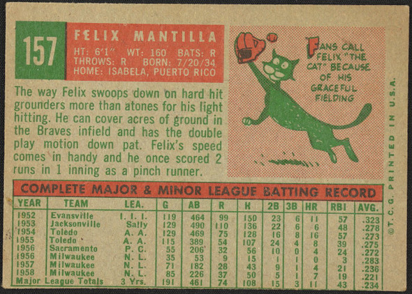 1959 Topps Felix Mantilla #157 Milwaukee Braves VG back of card