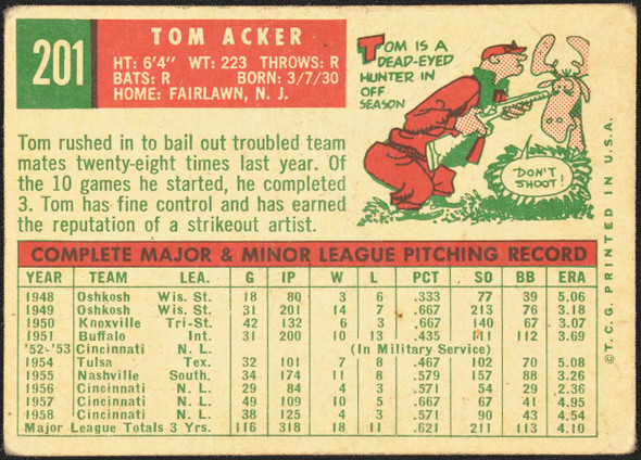 1959 Topps Tom Acker #201 White Back Cincinnati Redlegs Low Grade - Creases R100083 back of card
