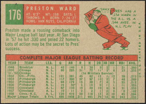 1959 Topps Preston Ward #176 Kansas City Athletics Low Grade - Marks R100085 back of card