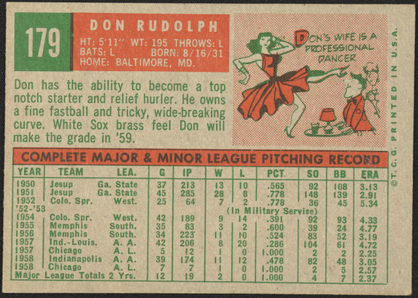 1959 Topps Don Rudolph #179 Chicago White Sox VG-EX R100086 back of card