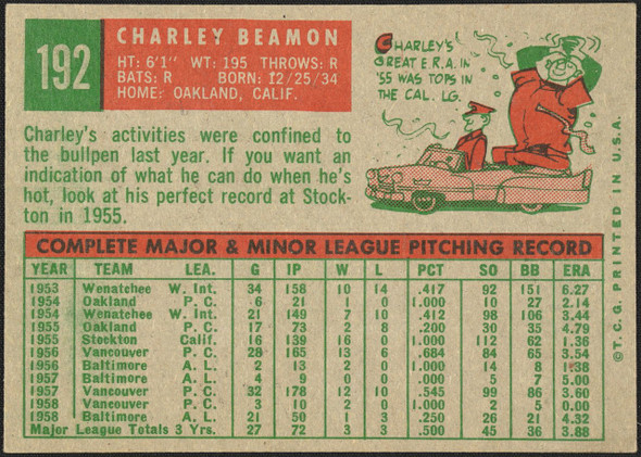 1959 Topps Charley Beamon #192 Baltimore Orioles RC Low Grade - Marks R100096 back of card