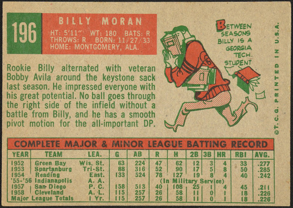 1959 Topps Billy Moran #196 Cleveland Indians Low Grade - Marks R100097 back of card