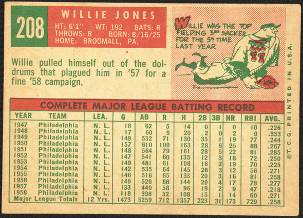 1959 Topps Willie Jones #208 White Back Philadelphia Phillies VG-EX R100101 back of card