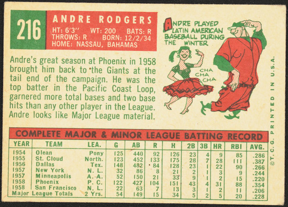 1959 Topps Andre Rodgers #216 White Back San Francisco Giants Low Grade - Marks R100104 back of card
