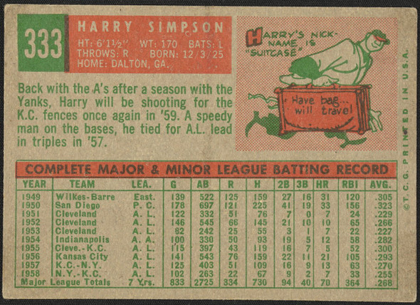 1959 Topps Harry Simpson #333 Kansas City Athletics VG-EX R100108 back of card