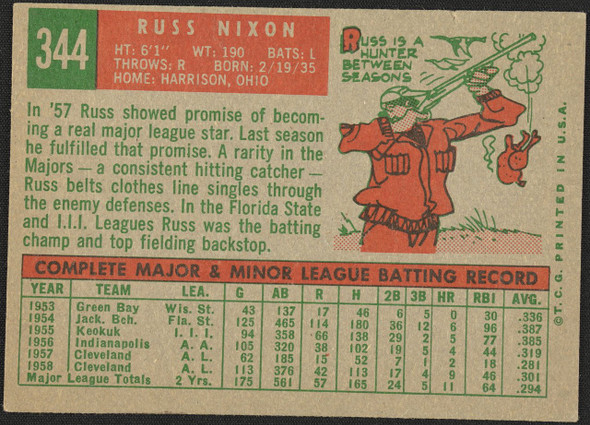 1959 Topps Russ Nixon #344 Cleveland Indians VG R100113 back of card