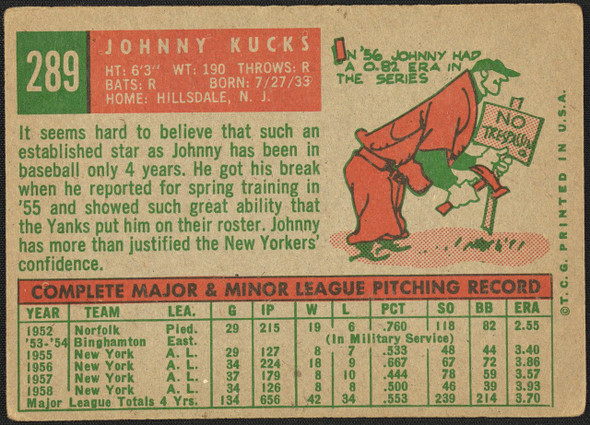 1959 Topps Johnny Kucks #289 New York Yankees VG R100121 back of card