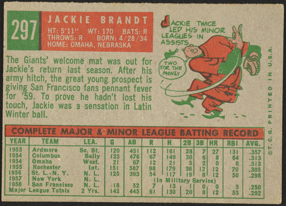 1959 Topps Jackie Brandt #297 San Francisco Giants RC Low Grade - Marks R100122 back of card