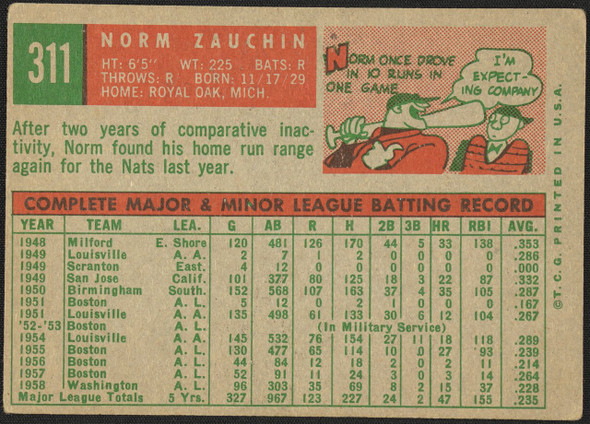 1959 Topps Norm Zauchin #311 Washington Senators Fair R100130 back of card