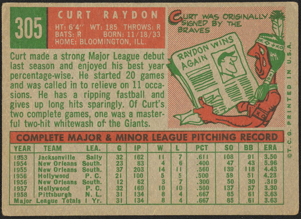 1959 Topps Curt Raydon #305 Pittsburgh Pirates RC EX R100132 back of card