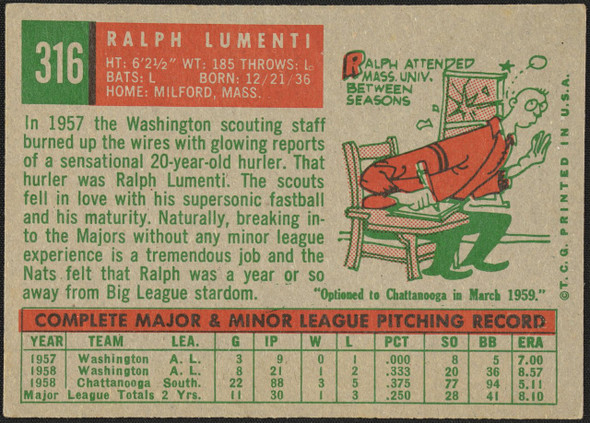 1959 Topps Ralph Lumenti #316 316a - With option line Washington Senators Low Grade - Marks R100134 back of card