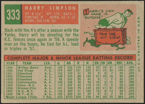 1959 Topps Harry Simpson #333 Kansas City Athletics Low Grade - Marks R100137 back of card