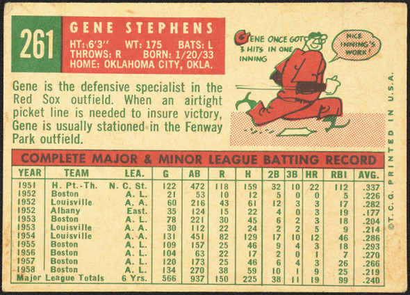 1959 Topps Gene Stephens #261 White Back Boston Red Sox Good R100141 back of card