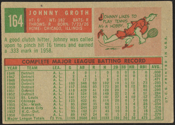 1959 Topps Johnny Groth #164 Detroit Tigers Good back of card