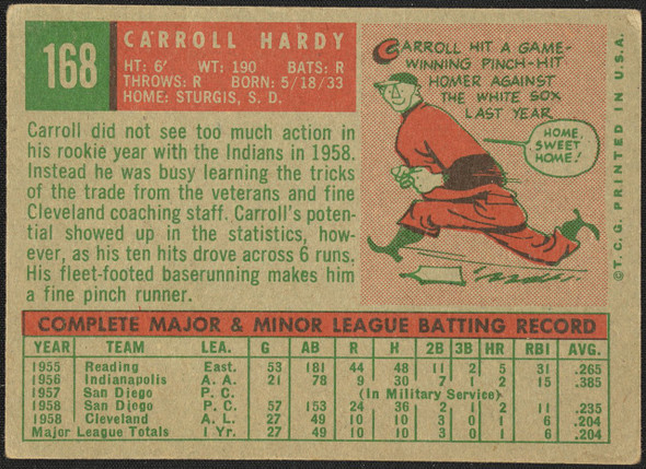1959 Topps Carroll Hardy #168 Cleveland Indians VG — Example B back of card