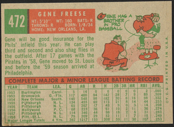 1959 Topps Gene Freese #472 Philadelphia Phillies VG back of card