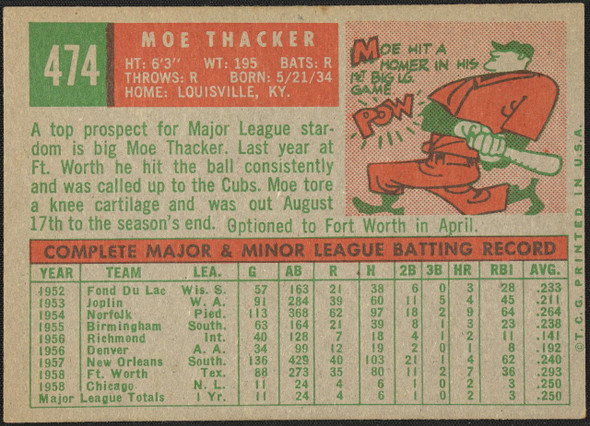 1959 Topps Moe Thacker #474 Chicago Cubs RC EX R100187 back of card