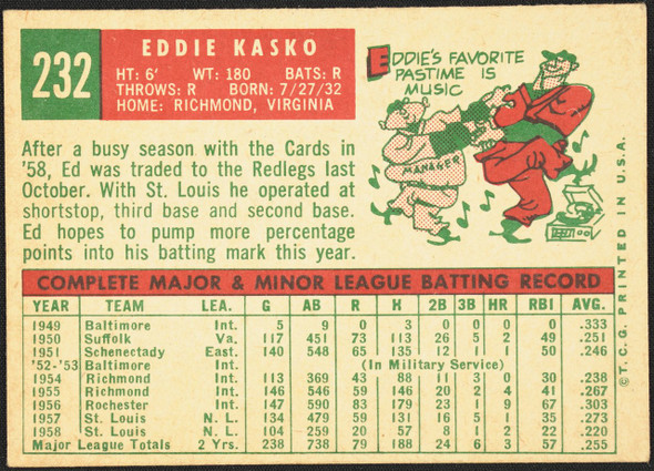 1959 Topps Eddie Kasko #232 White Back Cincinnati Redlegs EX R100190 back of card