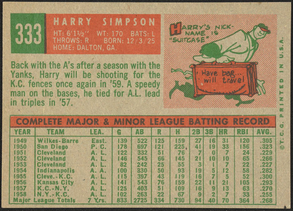 1959 Topps Harry Simpson #333 Kansas City Athletics EX R100191 back of card