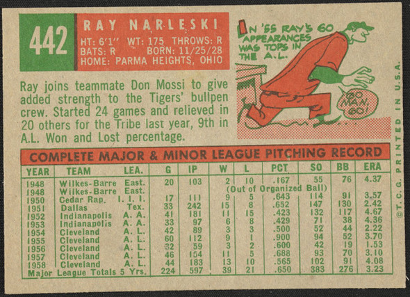1959 Topps Ray Narleski #442 Detroit Tigers VG-EX R100197 back of card